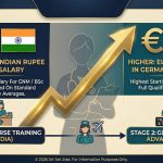 Indian nurse holding German euro currency with a hospital in the background