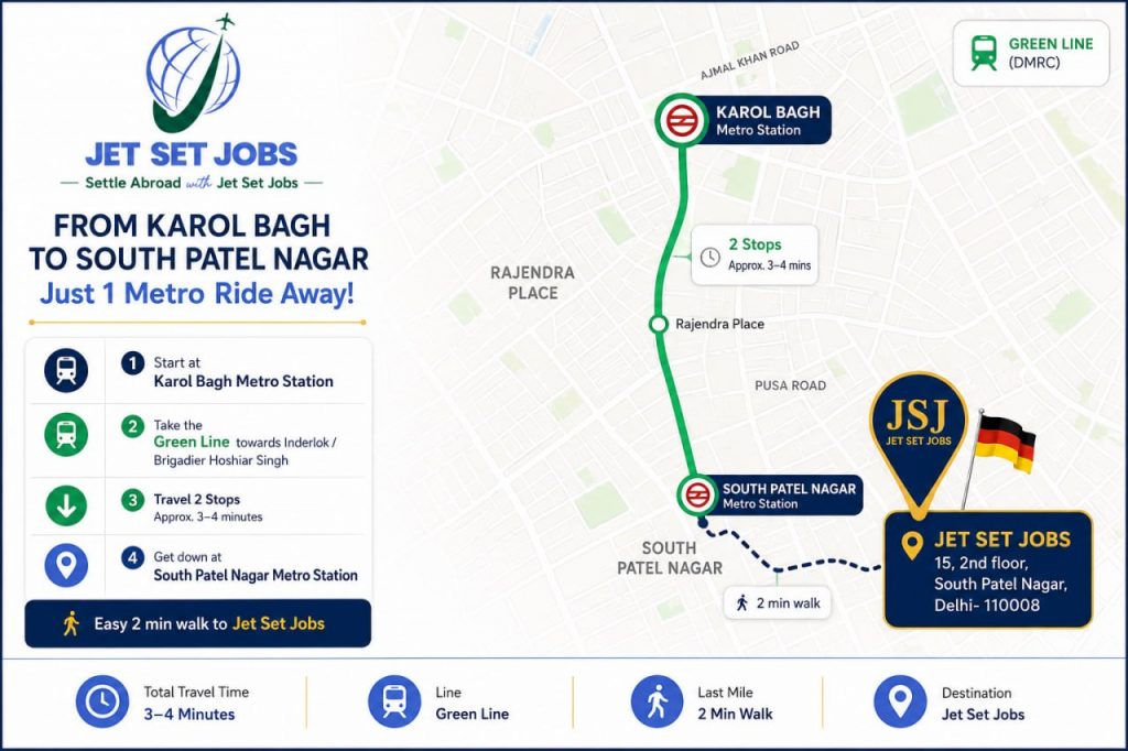 German language classes near Karol Bagh Delhi route to Jet Set Jobs South Patel Nagar institute