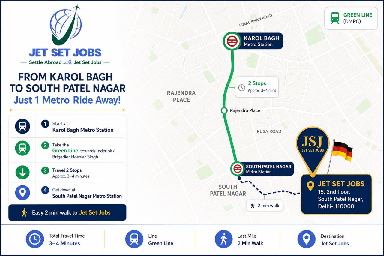 German language classes near Karol Bagh Delhi route to Jet Set Jobs South Patel Nagar institute