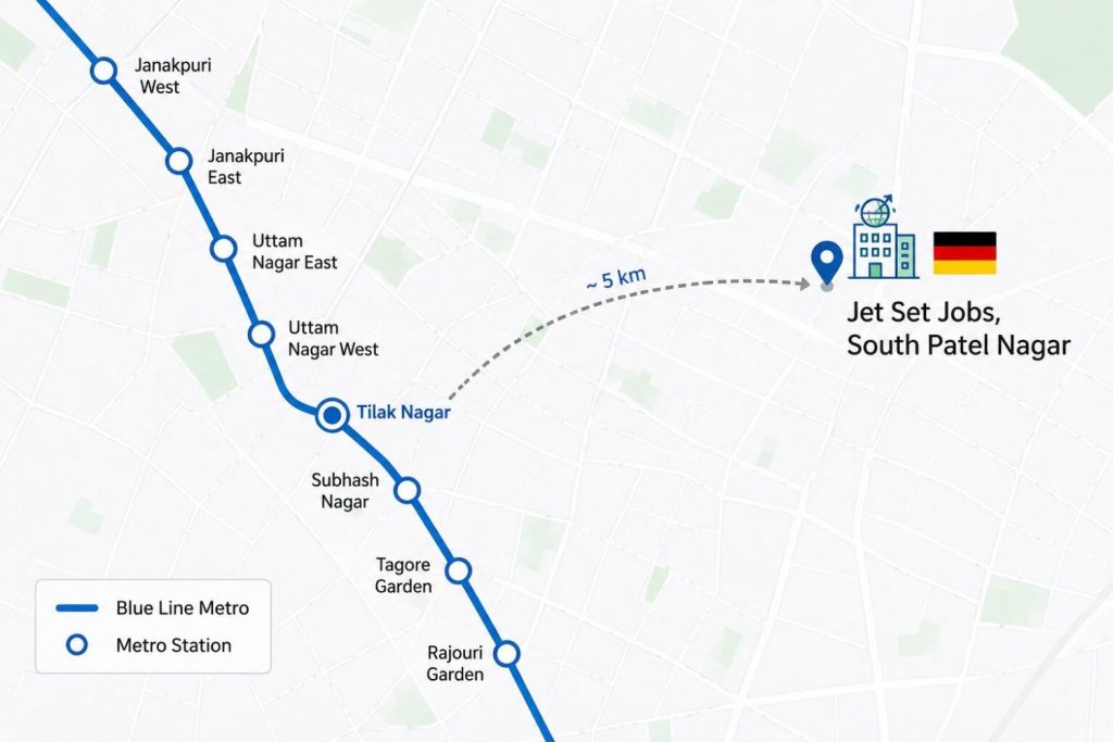 German language classes near Tilak Nagar Delhi — Jet Set Jobs South Patel Nagar