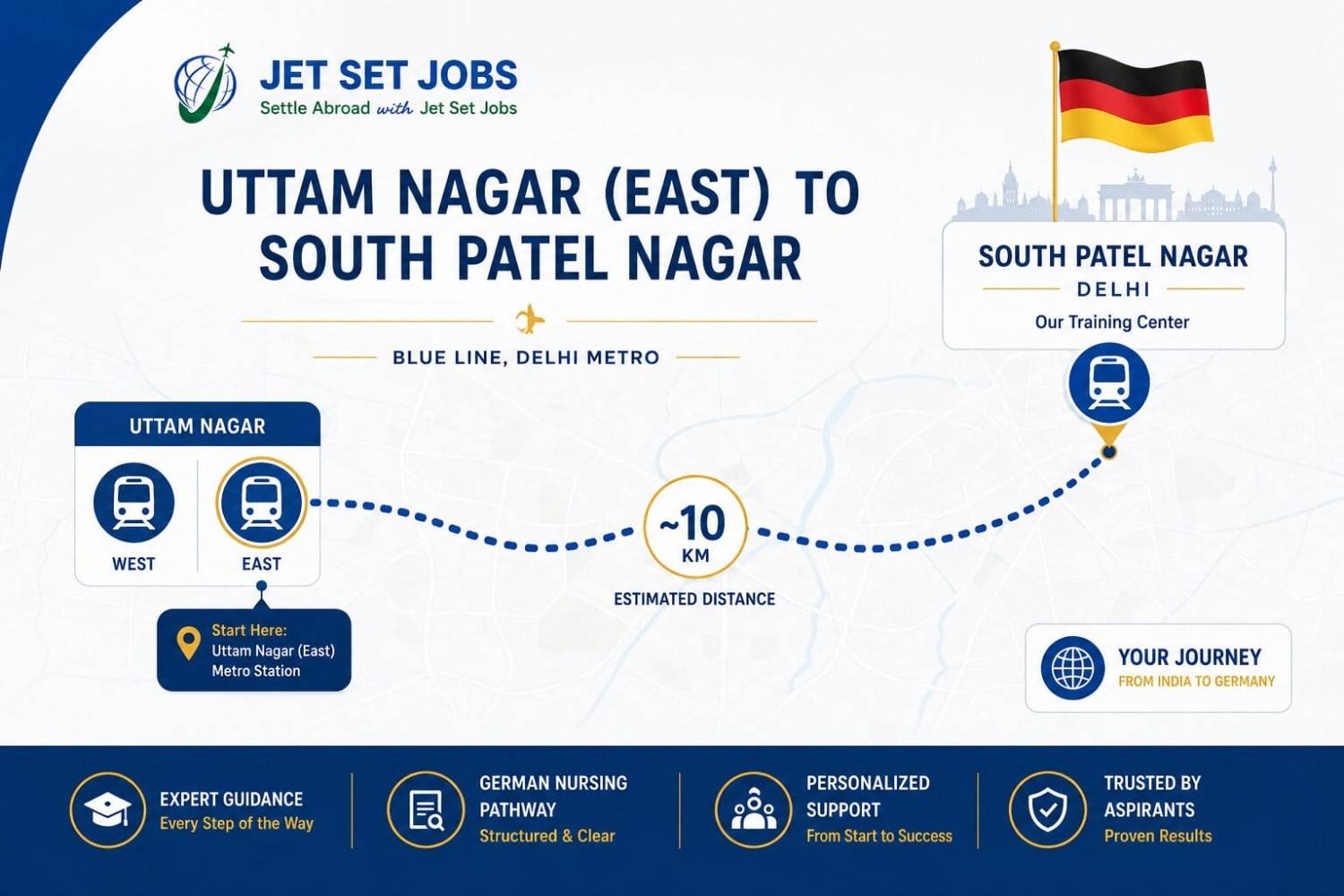 German language classes near Uttam Nagar Delhi — Jet Set Jobs South Patel Nagar