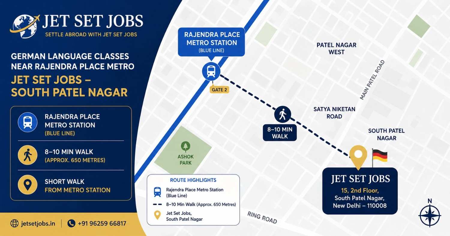 German language classes near Rajendra Place Metro Delhi - Jet Set Jobs South Patel Nagar