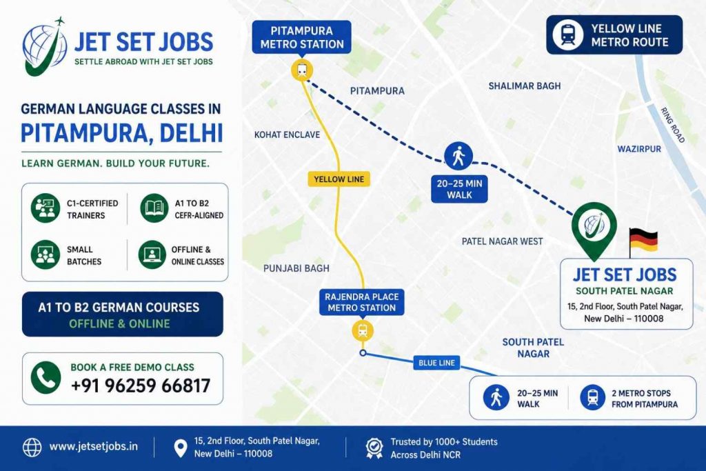 German language classes in Pitampura Delhi - Jet Set Jobs South Patel Nagar online and offline