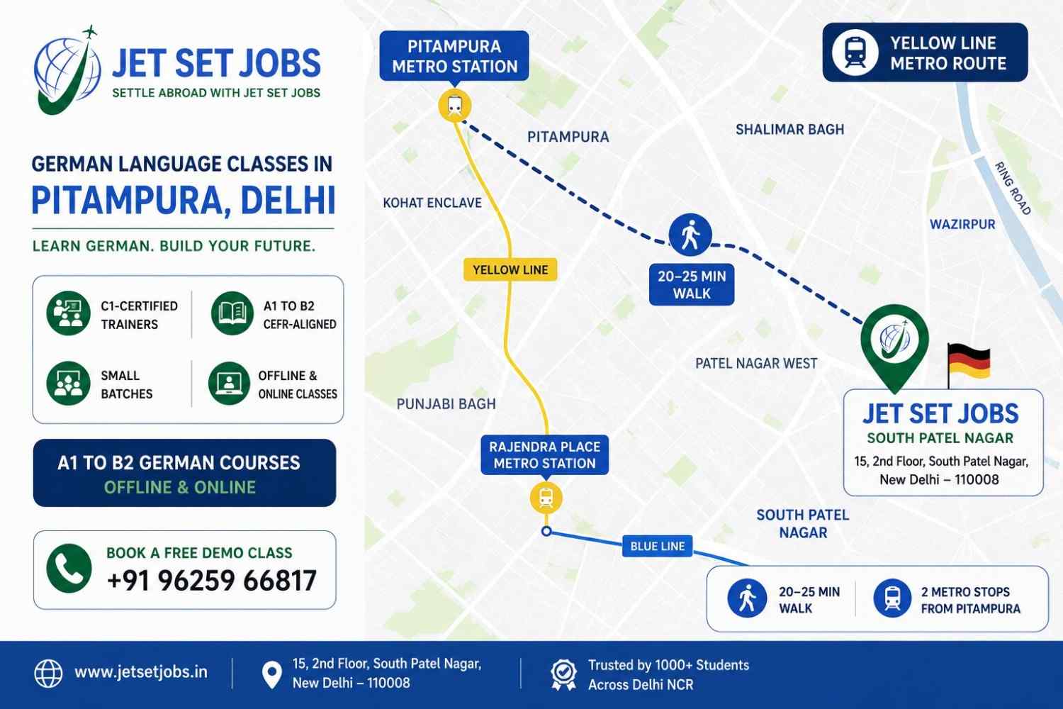 German language classes in Pitampura Delhi - Jet Set Jobs South Patel Nagar online and offline